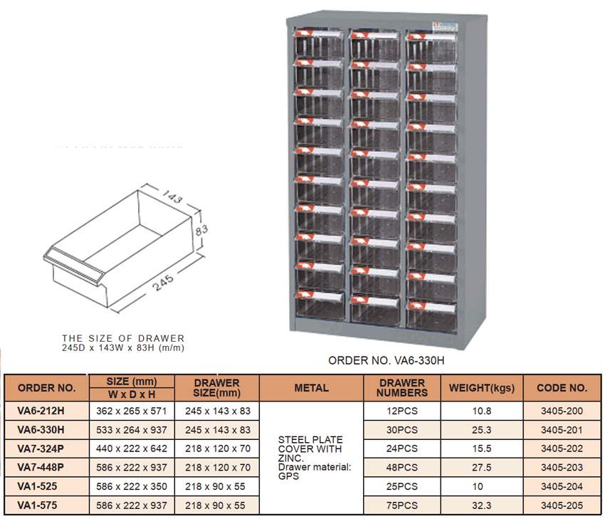 Tủ đựng linh kiện phụ tùng cơ khí 12 ngăn VA6-212H Vertex Chính Hãng phân phối