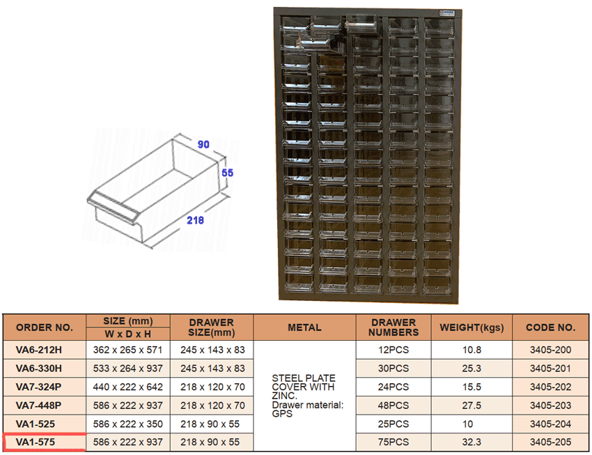 Tủ đựng linh kiện phụ tùng cơ khí 75 ngăn VA1-575 Vertex Chính Hãng phân phối COCQ